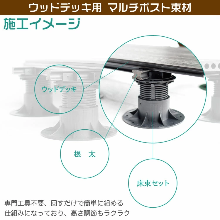 マルチポスト束材